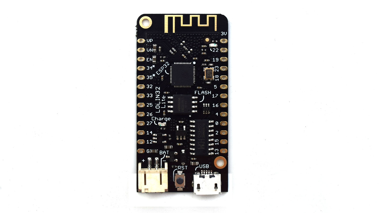 ESP32-CAM Beginner's Guide. The ESP32-CAM is an amazing small…, by Jahja  Trifunovic